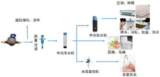钱柜qg777(中国区)唯一官方网站