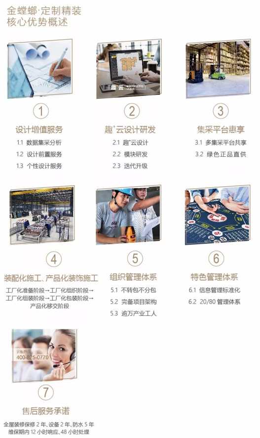 钱柜qg777(中国区)唯一官方网站