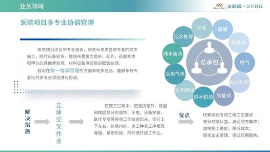 钱柜qg777(中国区)唯一官方网站